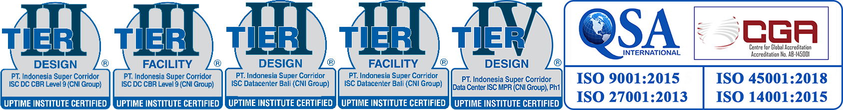 Tier III Uptime Institute